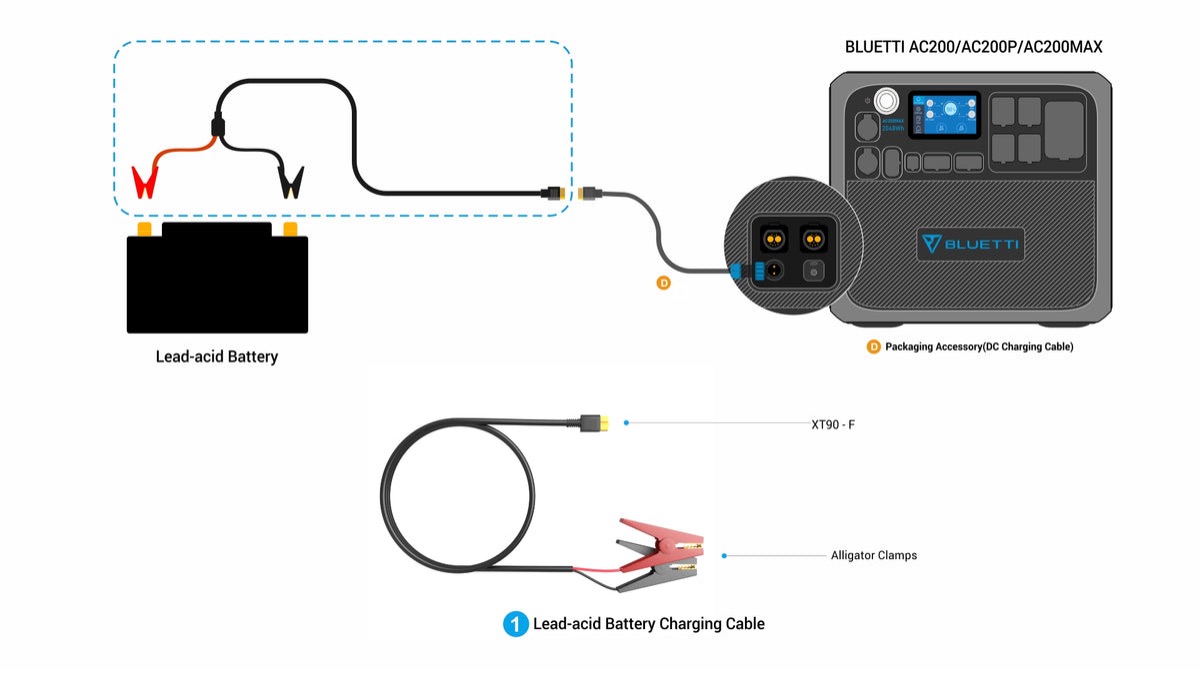 ></p>
<h2>Advies van deskundigen</h2>
<p> Heb je vragen over de Bluetti 12v/24v loodaccu oplaadkabel of een ander product? Neem dan contact op met een van onze deskundigen. Op werkdagen zijn wij bereikbaar op +31 73 8517811 van 09:00 tot 20:00 uur. Je kunt contact met ons opnemen via Whatsapp, telefoonnummer: +31 627871421 of een e-mail sturen naar <a href=