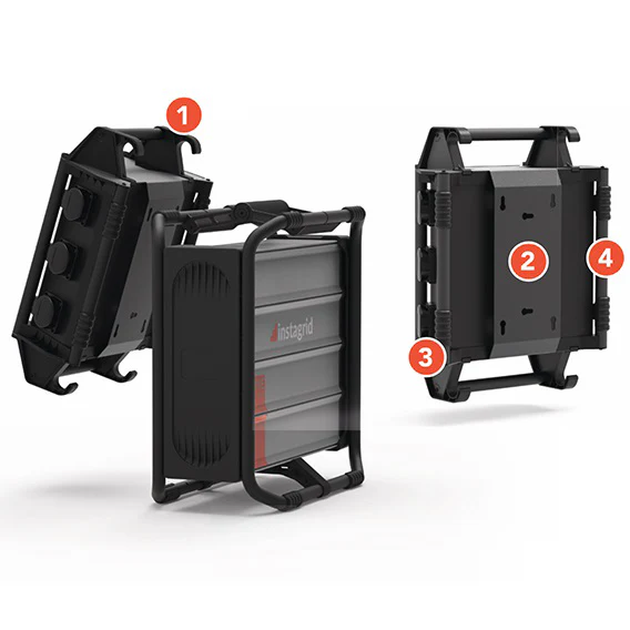 Portable powerstation Instagrid zwart met robuuste beschermframe en handvat, draaiende aansluitingseenheid met vier nummerieke aanduidingen voor connectiepunten.