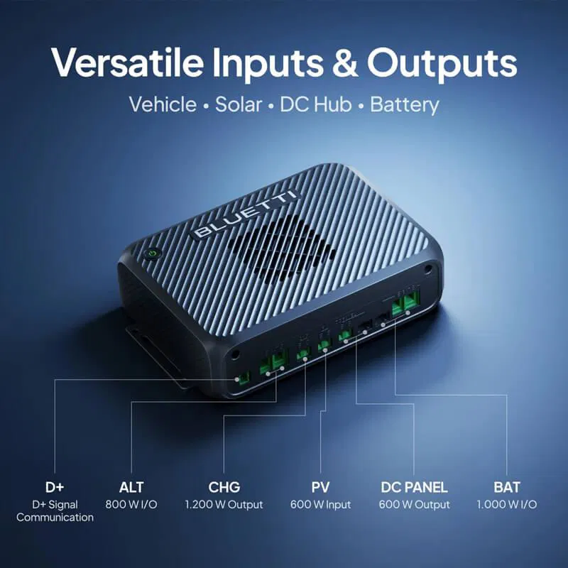 Bluetti zwarte omvormer met geventileerde bovenkant, diverse aansluitingen voor D+, alternatieve stroom (800 W), laadstroom (1200 W), zonnepanelen (600 W), DC-paneel (600 W) en batterij (1000 W) voor veelzijdige stroominvoer en -uitvoer.