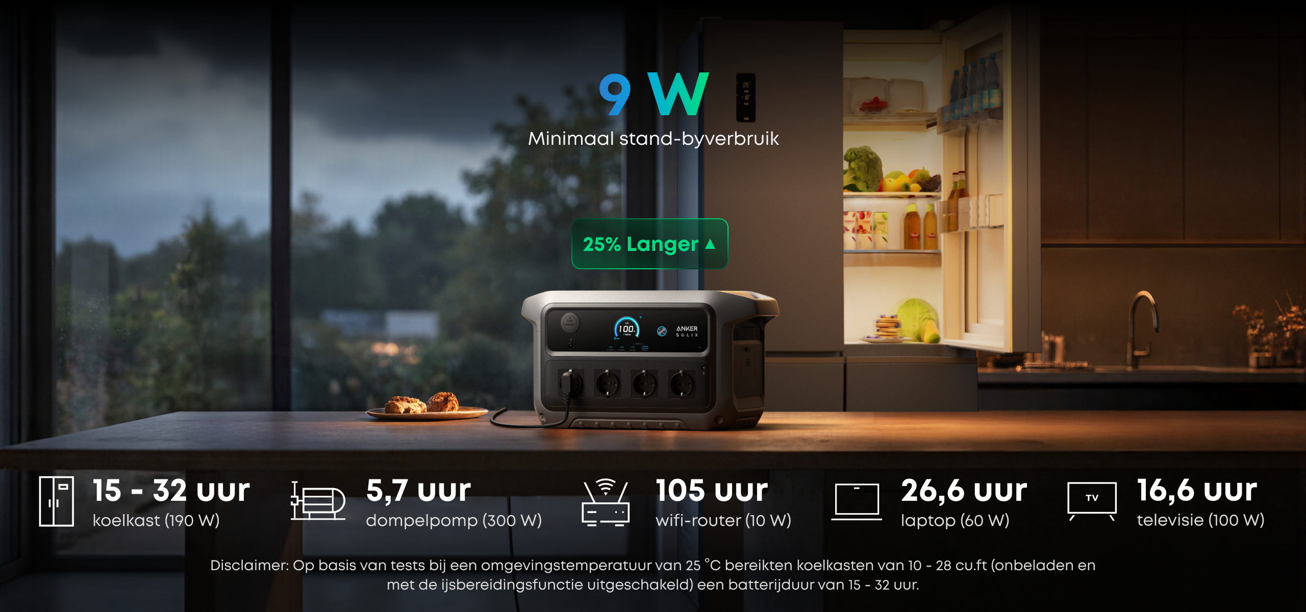 portable powerstation Anker Solix in zwarte uitvoering op keukenblad bij open koelkast met groene accenten, benadrukt minimaal standbyverbruik van 9 watt en gebruiksduur van diverse apparaten zoals koelkast, dompelpomp, wifi-router, laptop en televisie